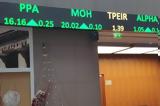Ανέβασε, Χρηματιστήριο, Νέο,anevase, chrimatistirio, neo