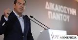 Τσίπρας, Μητσοτάκη, …τίποτα,tsipras, mitsotaki, …tipota