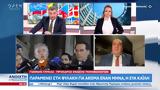 Qatar Gate, Παραμένει, Εύα Καϊλή,Qatar Gate, paramenei, eva kaili