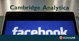 Cambridge Analytica, Meta,725