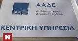 ΑΑΔΕ, Ποιες,aade, poies