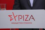 Τα ψίχουλα των 65 δισ. και άλλα συριζαϊκά παραμύθια,