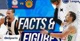 Απόλλων-Παναθηναϊκός,apollon-panathinaikos