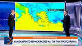 Καλοκαιρινές, Πρωτοχρονιά,kalokairines, protochronia