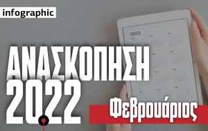 Ανασκόπηση 2022, Φεβρουάριος, Ουκρανία, Πισπιρίγκου, anaskopisi 2022, fevrouarios, oukrania, pispirigkou