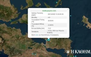 Σεισμός, 49 Ρίχτερ, Εύβοια – Ιδιαίτερα, Αττική, seismos, 49 richter, evvoia – idiaitera, attiki