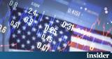 Κίνα, Wall Street - Πτώση 360, Dow Jones,kina, Wall Street - ptosi 360, Dow Jones