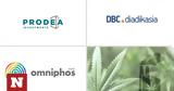 Prodea, DBC Europe,Omniphos