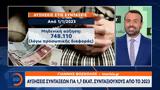 Αυξήσεις, 2023,afxiseis, 2023