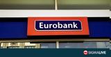 Eurobank, Ελληνική Τράπεζα,Eurobank, elliniki trapeza