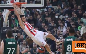 Euroleague Live Παναθηναϊκός - Ολυμπιακός 67-87 Δ Δεκάλεπτο, Euroleague Live panathinaikos - olybiakos 67-87 d dekalepto