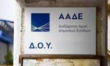 ΑΑΔΕ - Καθόρισε, Φορολογικούς Ηλεκτρονικούς Μηχανισμούς,aade - kathorise, forologikous ilektronikous michanismous