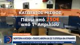 Κατώτατος, Νωρίτερα, – Ποιους,katotatos, noritera, – poious