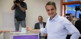 Two,Greek PM’s “news”