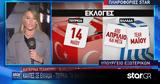Εκλογές, Ελλάδα – Τουρκία,ekloges, ellada – tourkia