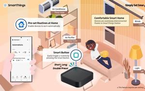 Samsung SmartThings Station