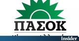 ΠΑΣΟΚ-ΚΙΝΑΛ, Παρθενώνα,pasok-kinal, parthenona