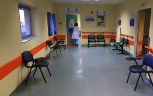 44χρονο, Αγρίνιο, 44chrono, agrinio