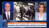 Πολάκης, Άννα Ευθυμίου,polakis, anna efthymiou