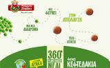 ΜΠΑΡΜΠΑ ΣΤΑΘΗΣ, 360o Plant Based Meals,barba stathis, 360o Plant Based Meals