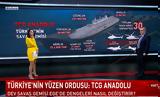 Τούρκος, TCG ANADOLU, Κρήτη, Ρόδο,tourkos, TCG ANADOLU, kriti, rodo