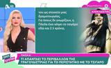 Πάολα, Ήταν, Έχει,paola, itan, echei