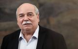 Βούτσης, Υποβλήθηκε,voutsis, ypovlithike