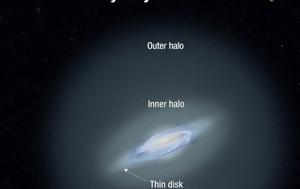 Αστρονόμοι, ΗΠΑ, astronomoi, ipa
