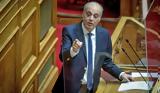 Απέκλεισε, Βελόπουλος, Εγώ,apekleise, velopoulos, ego