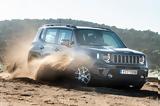 Jeep Renegade -Freedom, Νέο,Jeep Renegade -Freedom, neo