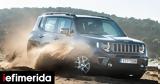 Jeep Renegade,261