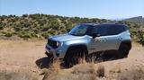 Jeep Renegade,261 €