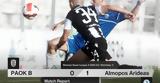 Ηττήθηκε, Αλμωπό, ΠΑΟΚ Β [εικόνες],ittithike, almopo, paok v [eikones]