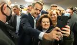 Πώς, Μητσοτάκης, Δανίκα,pos, mitsotakis, danika