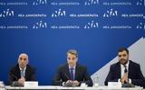 Μητσοτάκης, Απρίλιο, Μάιο –,mitsotakis, aprilio, maio –