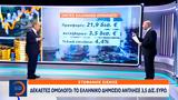 Δεκαετές,dekaetes
