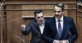 Δημοσκόπηση Alco, ΣΥΡΙΖΑ,dimoskopisi Alco, syriza