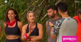 Survivor All Star, Έντονος, Κατσούλη,Survivor All Star, entonos, katsouli