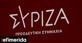 ΣΥΡΙΖΑ, Μετά,syriza, meta