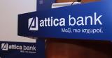 Σχέδιο Β, Αttica Bank,schedio v, attica Bank