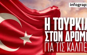 Ερντογάν, Τουρκία, erntogan, tourkia