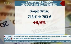 Αύξηση, – Ποια, afxisi, – poia