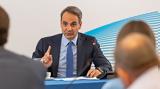 –εκτάκτως, … –, Κυριάκος,–ektaktos, … –, kyriakos