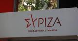 ΣΥΡΙΖΑ-ΠΣ, Μητσοτάκη, Ευρώπης-φρούριο,syriza-ps, mitsotaki, evropis-frourio