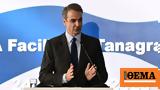 PM Mitsotakis, Turkey,Your, ‘charge’