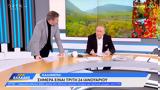 Ώρα Ελλάδος 25012023,ora ellados 25012023