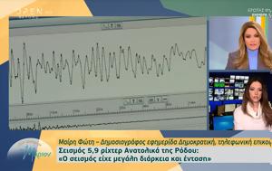 σεισμός, Δημοκρατική, seismos, dimokratiki