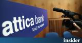 Attica Bank, Δ Σ, Thrivest,Attica Bank, d s, Thrivest