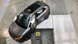 Euro NCAP 2022,