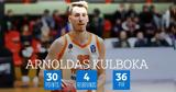 Προμηθέας – MVP, 12ης, Eurocup, Κουλμπόκα,promitheas – MVP, 12is, Eurocup, koulboka